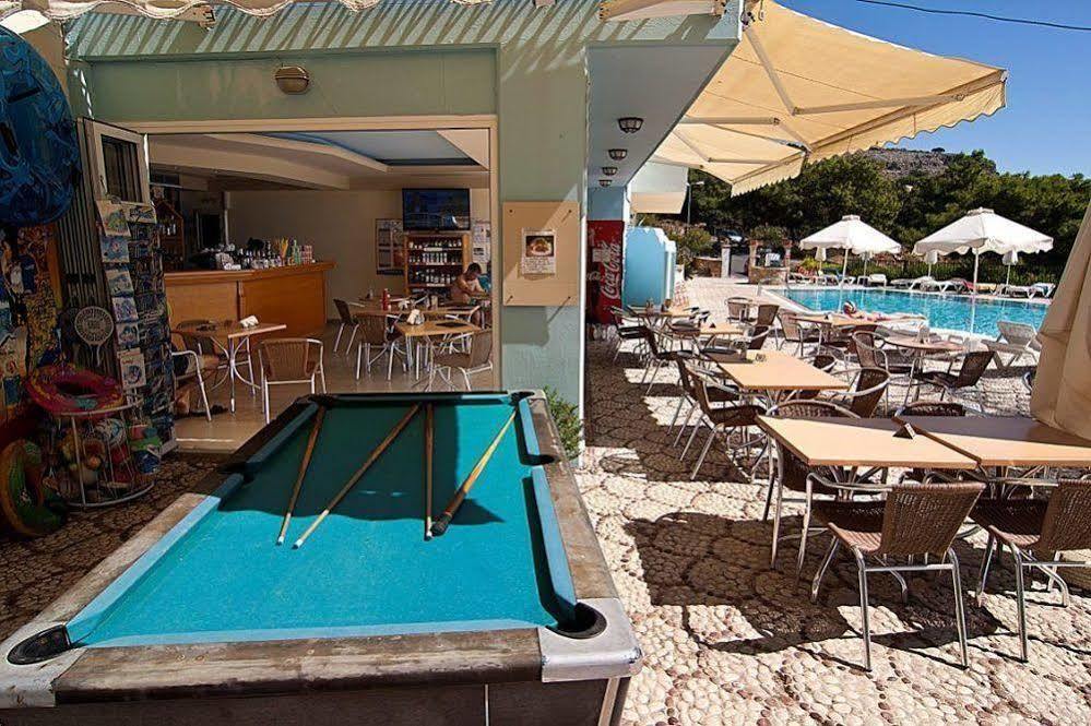 Pefkos View Suites & Maisonette Pefki Eksteriør billede